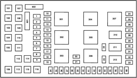 2002 Ford f250 fuse box